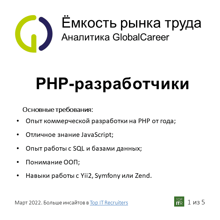 PHP-разработчики Слайд 1